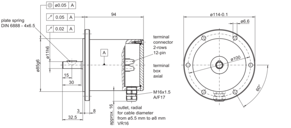 ITD 40 B10 Y 5 | Incremental encoders | Baumer international