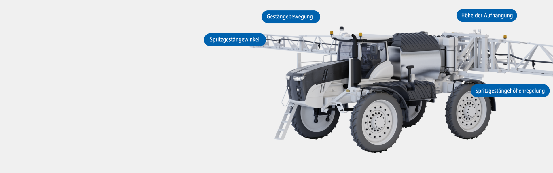 DE-Zchn-Overview-Mobile-Automation-SprayerBoomHeightAgri-bg-screen.png